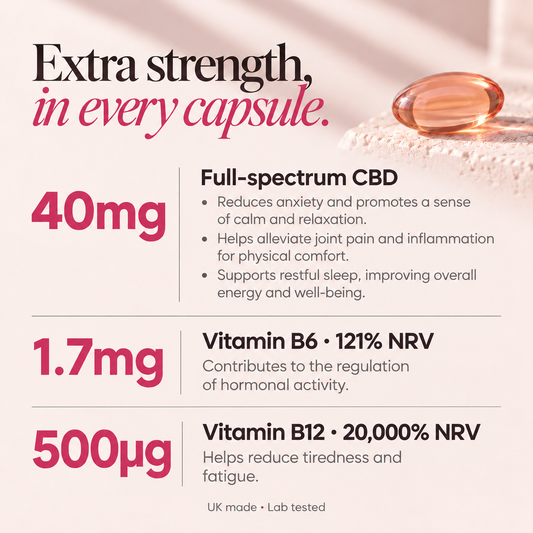Feminapause™ – Suplemento extrafuerte para la menopausia con vitaminas B12 y B6